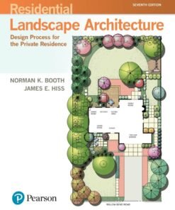 Residential Landscape Architecture 7th Edition - Original PDF ebook