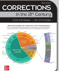 Corrections in the 21st Century 9th Edition - Original PDF ebook